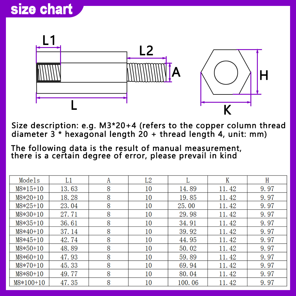 مواجهات من النحاس الأصفر للذكر - مراجعة Screw Organizer Kit وسعره