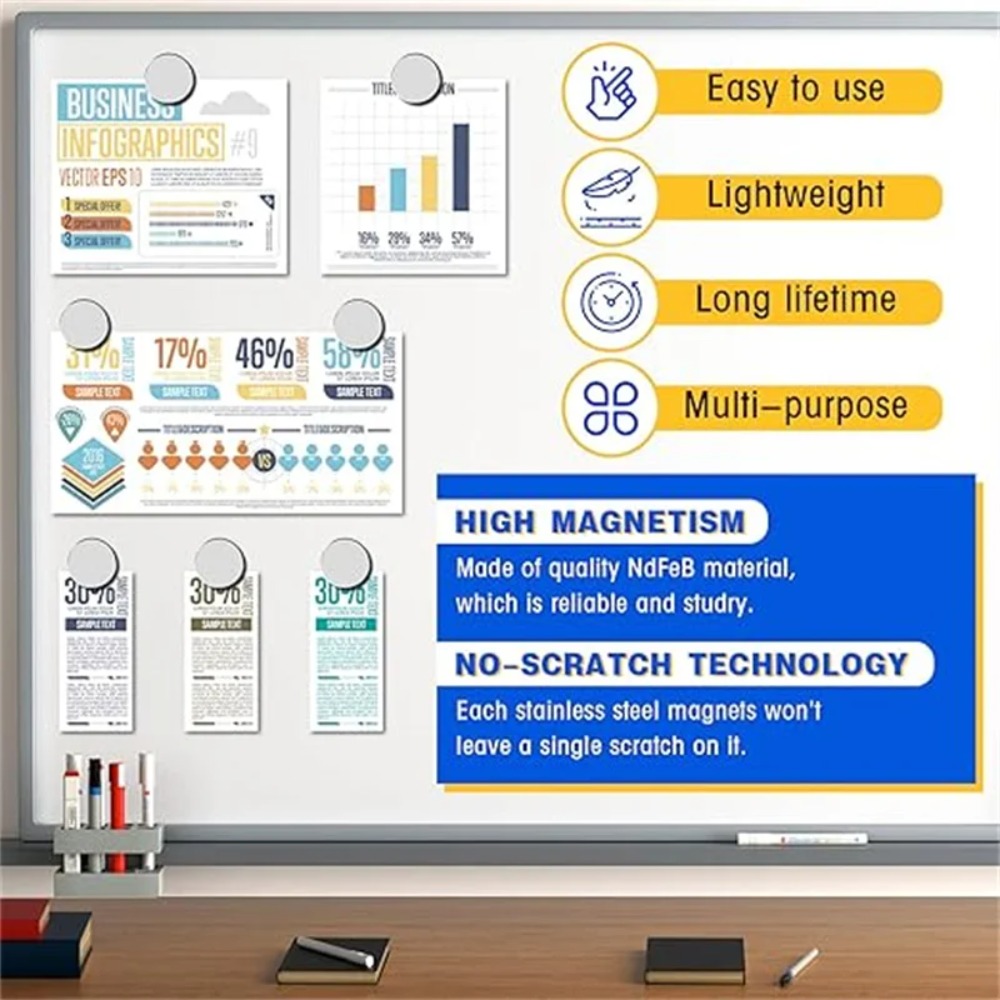 أقراص مغناطيسية صغيرة مستديرة  - مراجعة Workshop Tools Photos وسعره